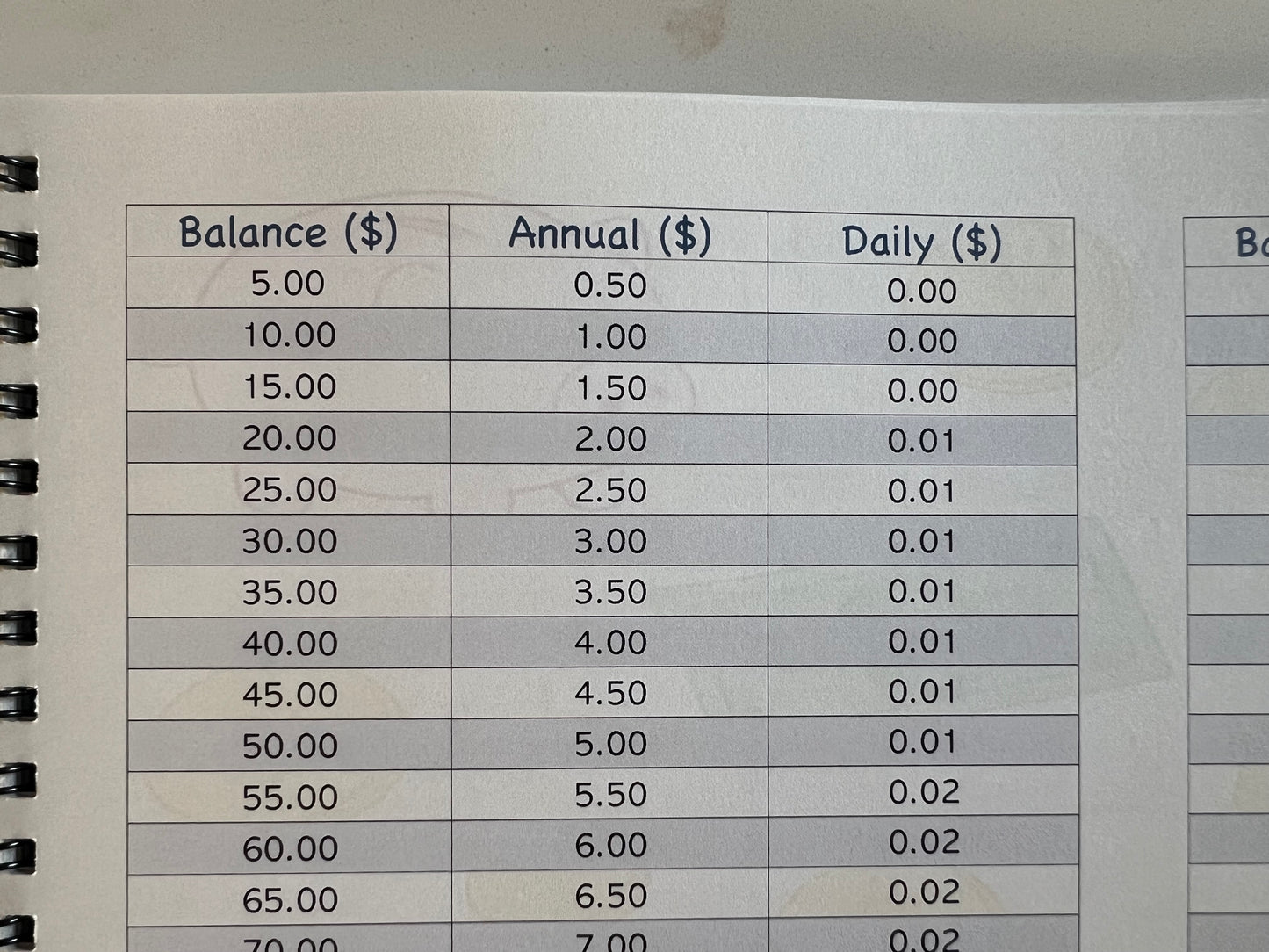CashTrack Kids: My Money Book